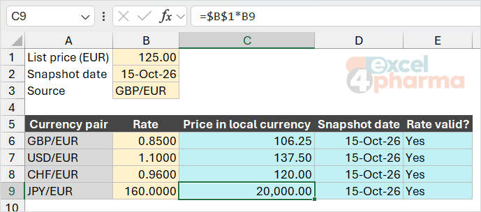 Rates frozen as values next to their date: the conversion stays the same every time the file opens.