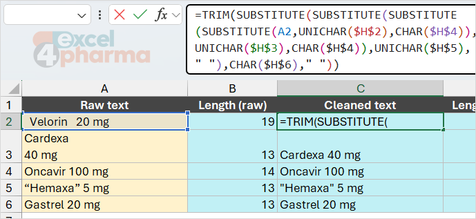 The cleaning formula in C2 turns a 19-character raw text into a clean one of 13 characters.