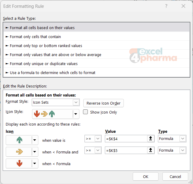 Type Formula turns the icon bands into real thresholds: the arrows now read 100% and 90% from the parameter cells.