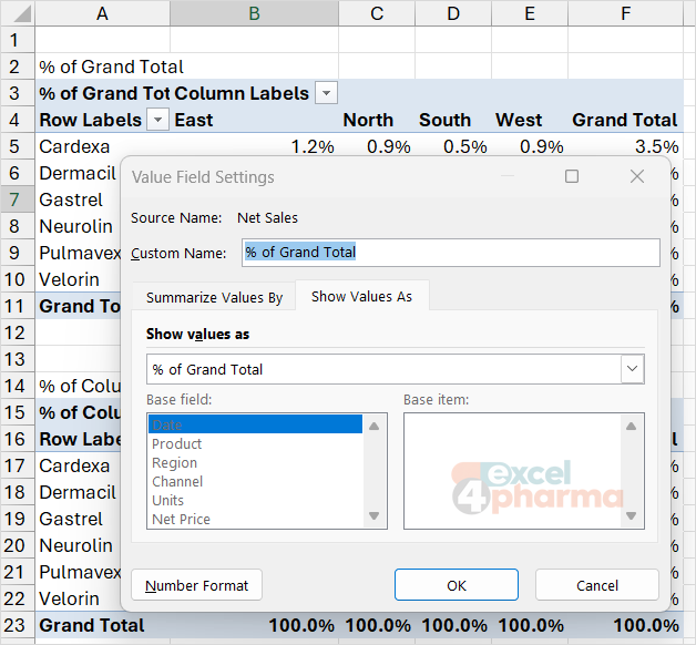 Show Values As in Value Field Settings: % of Grand Total above; in the block below each region's column adds to 100%.
