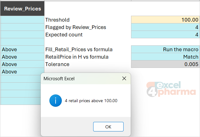 A counter passed ByRef comes back with the total: four prices flagged, four counted by COUNTIF next to it.