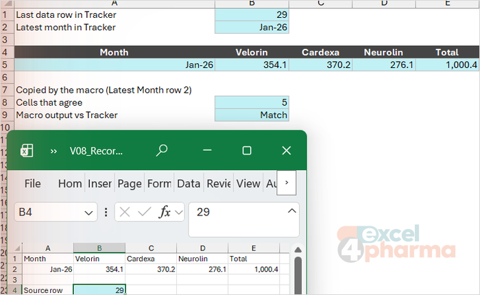 The clean macro found row 29 on its own and says so in B4; the Check sheet confirms Jan-26 arrived intact.